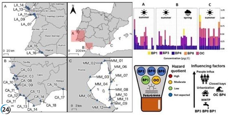 Contaminación récord en playas del Mar Menor por uso masivo de protectores solares