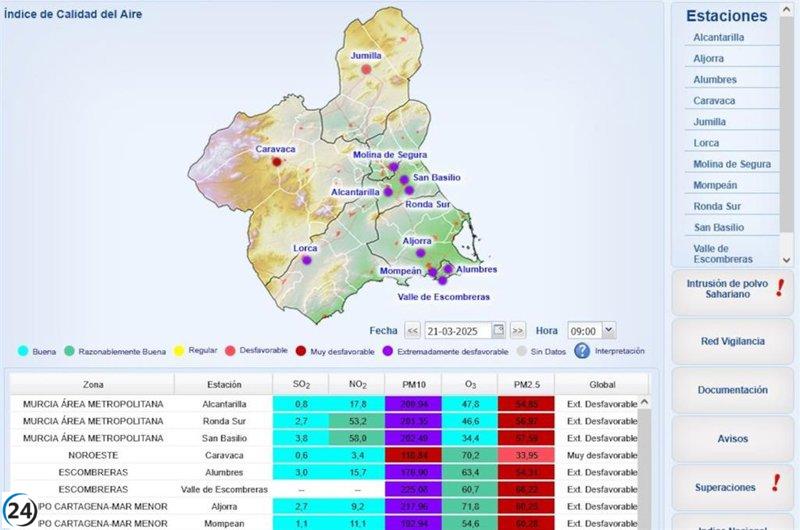 Se eleva a alerta máxima por contaminación en el Valle, Alumbres, La Aljorra y Mar Menor.