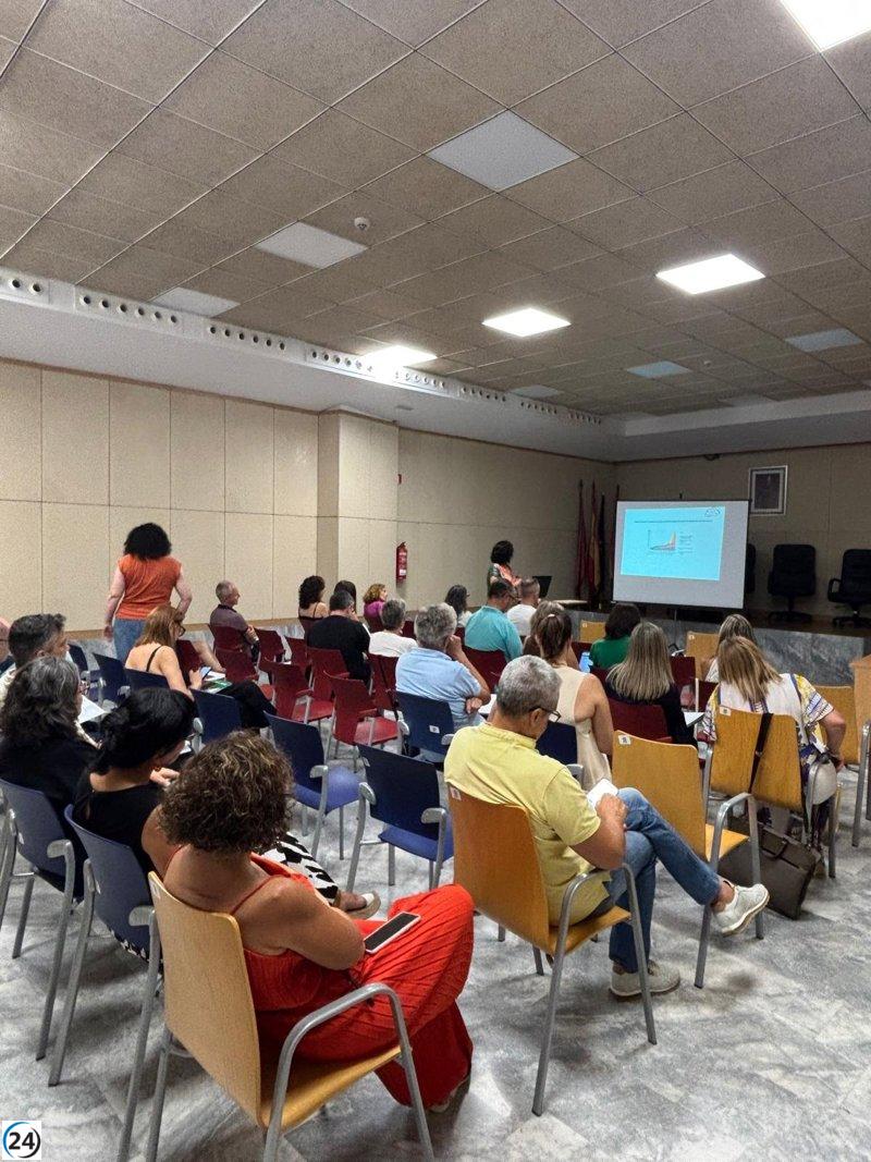 El SMS llevó a cabo más de 7.500 chequeos médicos a sus empleados en 2024.