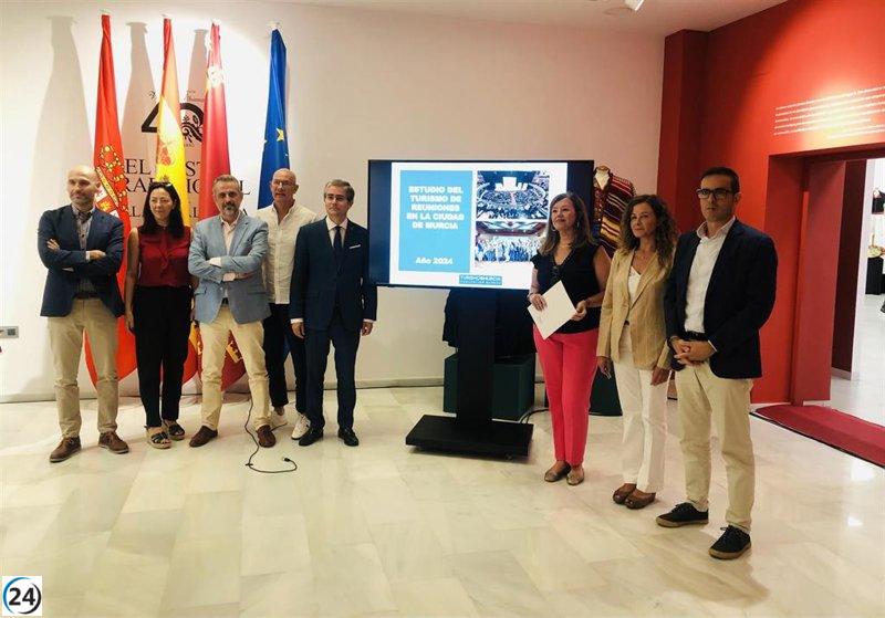 Murcia alcanza en 2024 casi 45 millones en turismo de reuniones, un récord en la última década.