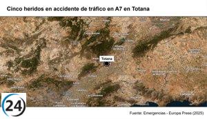 Cinco personas lesionadas tras colisión entre coche y grúa en Totana.