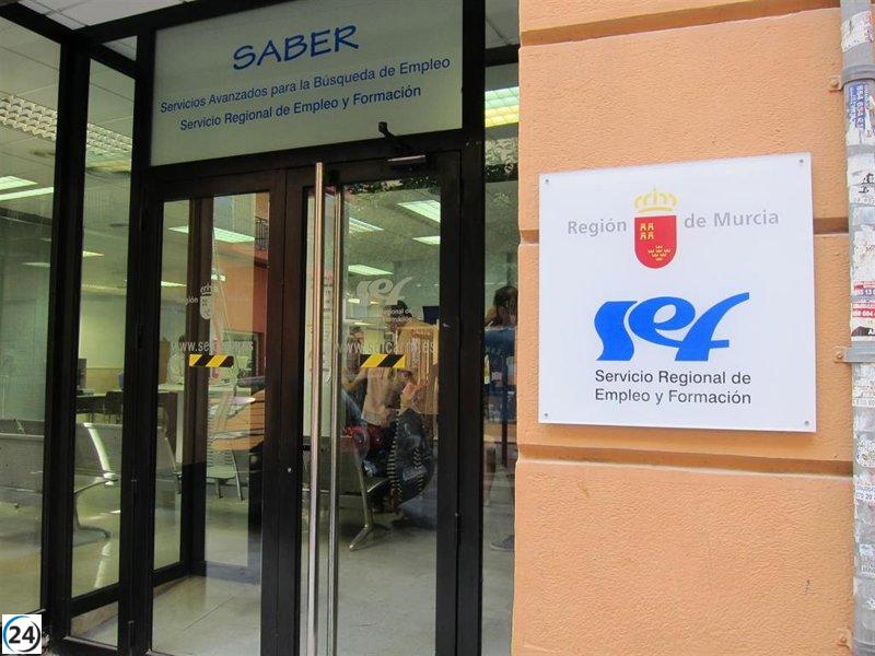Aumenta el desempleo en Murcia con 12.500 nuevos parados, a pesar de la creación de 4.500 puestos de trabajo.