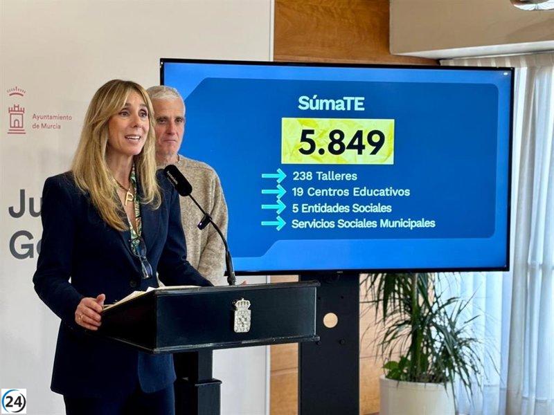 Más de 5.500 jóvenes murcianos se inscriben en talleres del programa 'SúmaTE' en 2025.