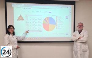 Grupo Fuertes mejora su productividad en un 95% gracias a AuraQuantic e impulsa la digitalización.