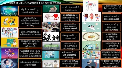 Retos para la educación murciana en el siglo XXI